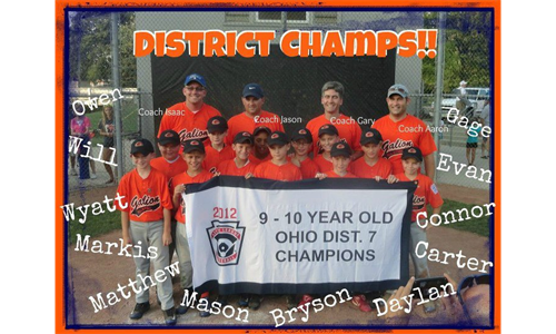 2012 District Champs